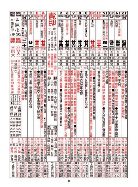 2024交車吉日|2024農民曆牽車吉日大公開